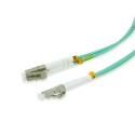 Armored Duplex OM3 50/125 Multimode Fiber Optic Patch Cable